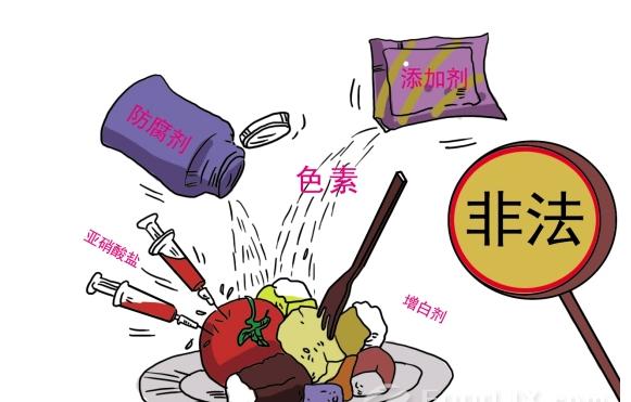 5種食品添加劑，醫生看了掉頭就走，長(cháng)期食用會(huì )誘發(fā)癌癥