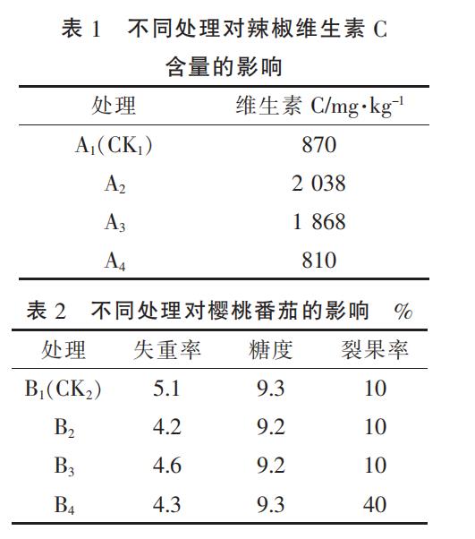 電解水短時(shí)處理對采后蔬菜維生素C含量等保鮮指標的影響