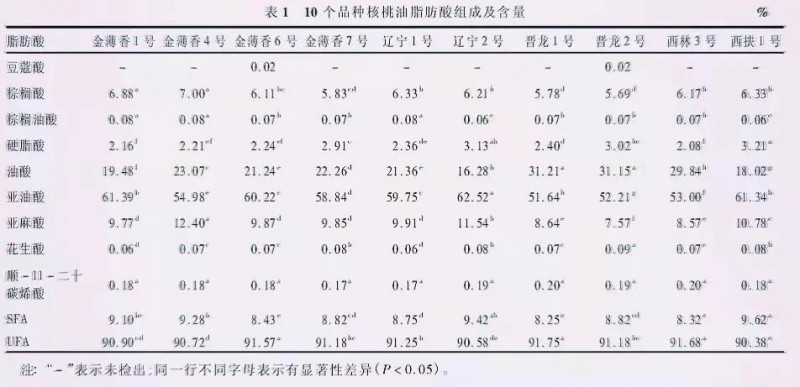 嬰幼兒輔食涉虛假宣傳，檢察建議助推企業(yè)規范經(jīng)營(yíng)